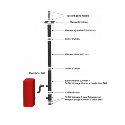 Kit conduit vertical étanche - Double flux (Ø 80/125)