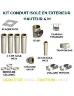 KIT CONDUIT ISOLE EN EXTERIEUR - 4 MÈTRES