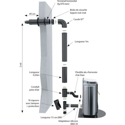 Kit de raccordement TEN 478580 façade Bioten 80/125 noir 10 pièces