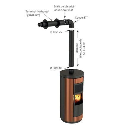 Kit façade Bioten 80/130 départ dessus pour poêles à pellet